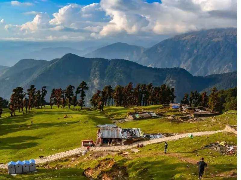 Chopta
