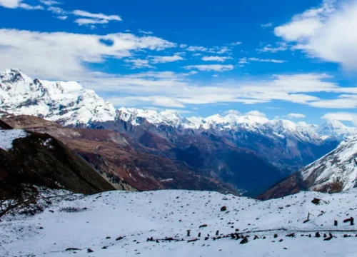 Uttarakhand